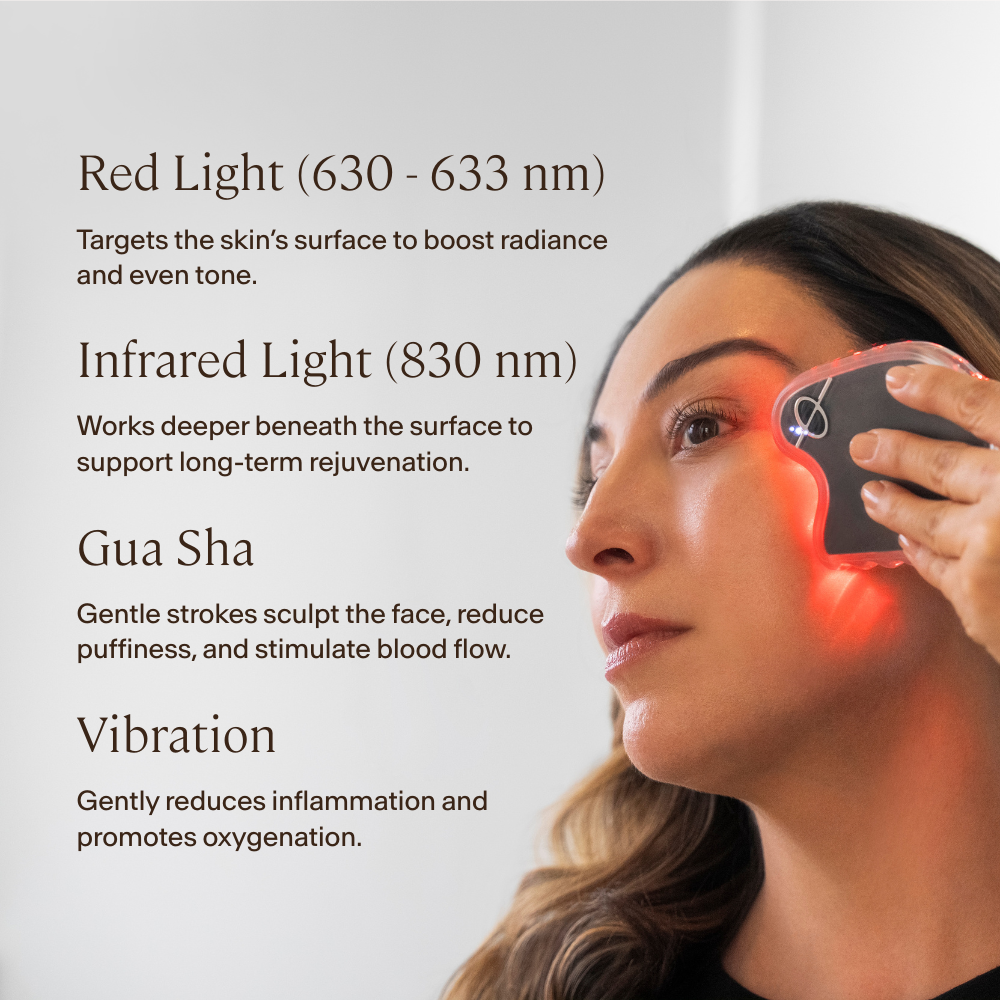 ORA Method LED Gua Sha