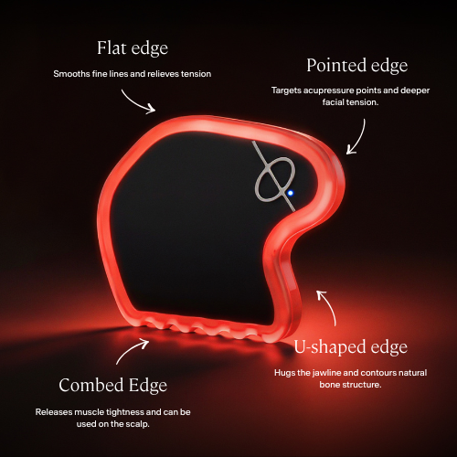 ORA Method LED Gua Sha