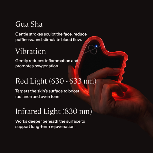 ORA Method LED Gua Sha